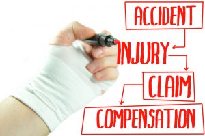 Woodland Park Personal Injury Attorneys Help You Recover Compensation