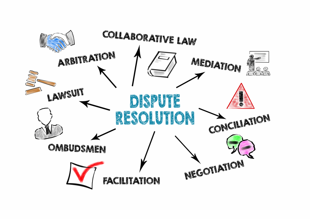 Dispute_Resolution_DSM